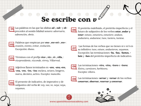 ¿Se escribe con «b» o con «v»?